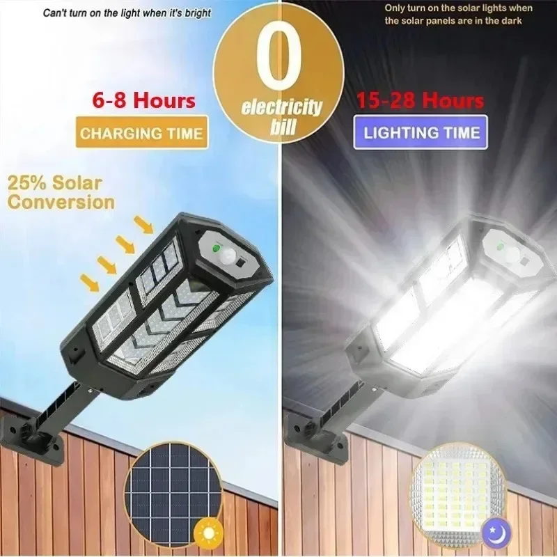 Новейший мощный уличный солнеч – обзор и цена Outdoor Lighting Waterproof