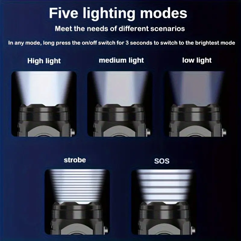 Мини-3светодиодный фонарик с з – обзор и цена Outdoor Lighting Black