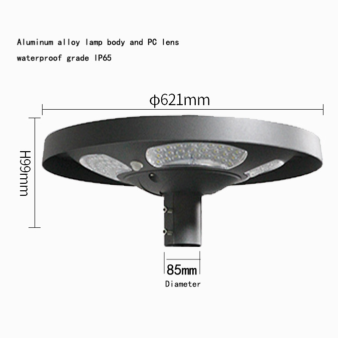 Водонепроницаемый уличный свет – обзор и цена Outdoor Lighting Ip65